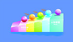 人体构成