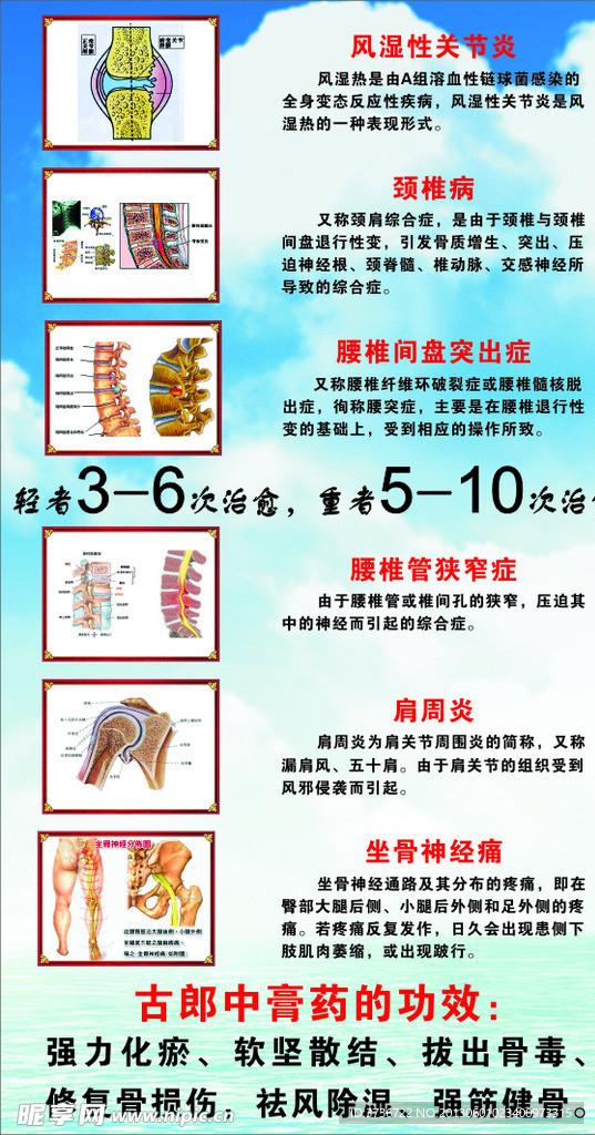 古郎中展板B