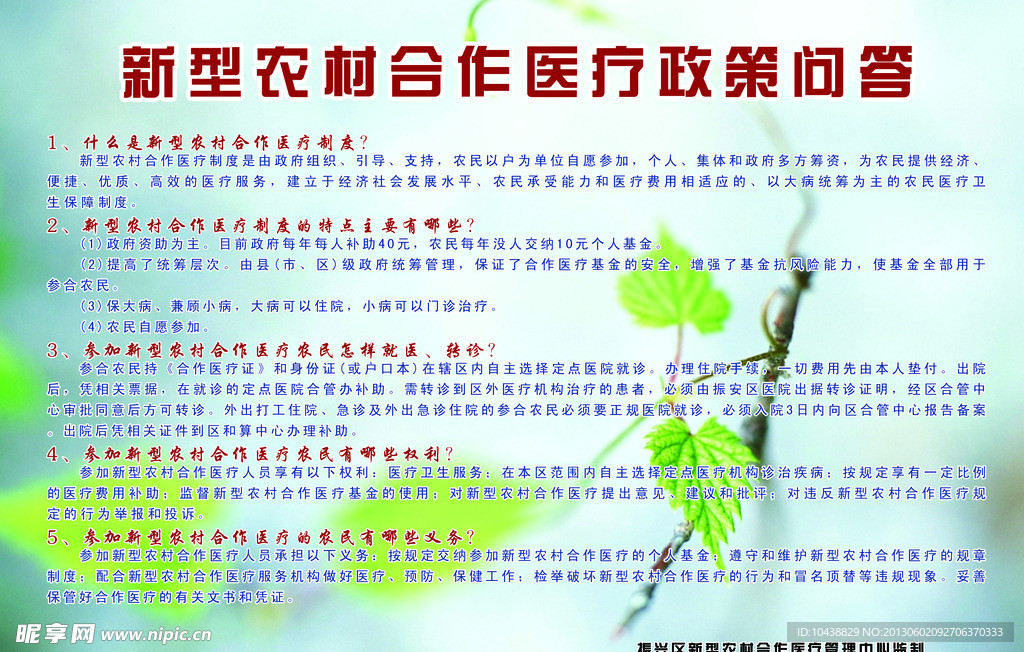 医疗政策展板