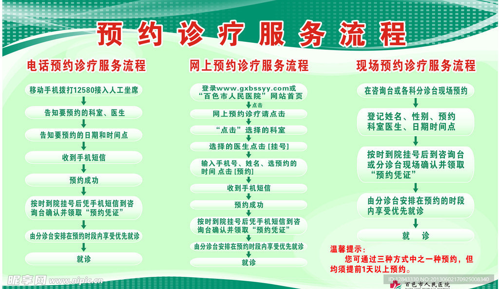 人民医院