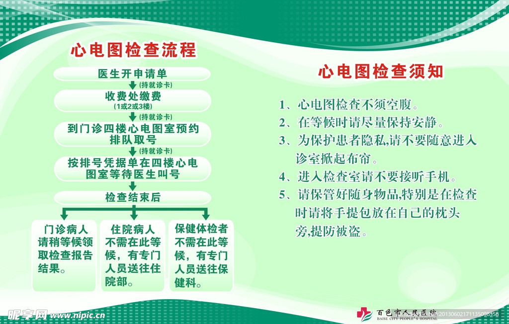 人民医院