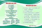 人民医院
