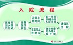 人民医院