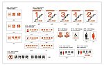 标识牌