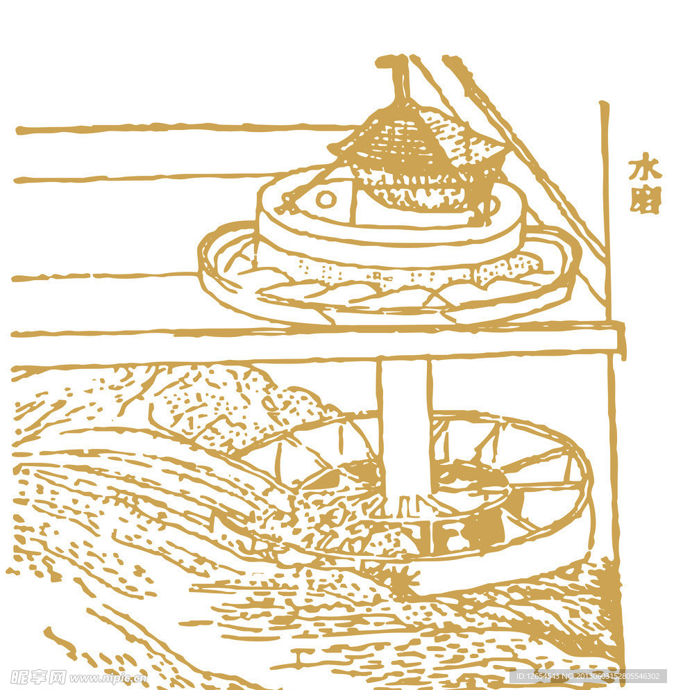 古图