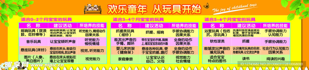 宝宝如何挑选玩具