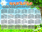 读书活动宣传栏