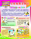 结核病防治防识