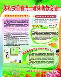 结核病危害