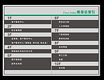 酒店楼层指示牌
