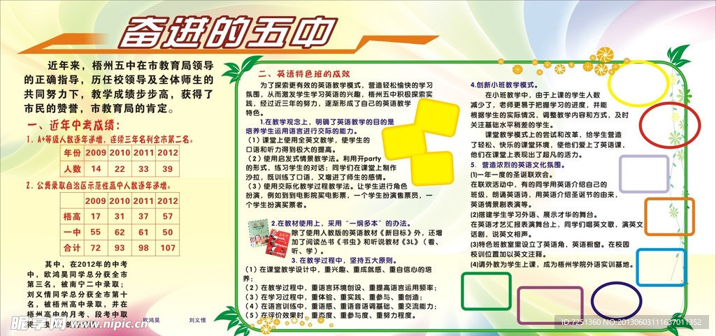 中学宣传