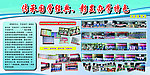 学校展板