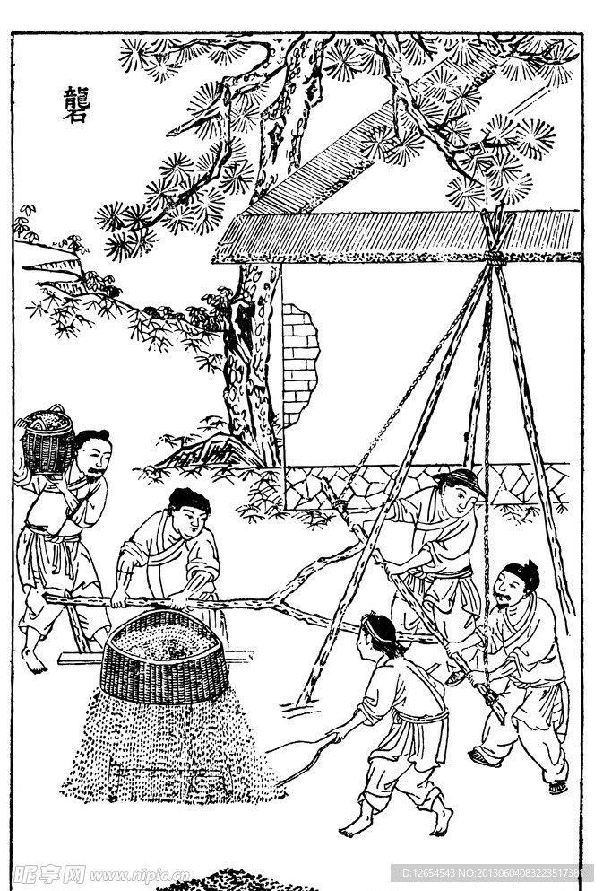 古图