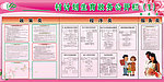 计划生育宣传牌