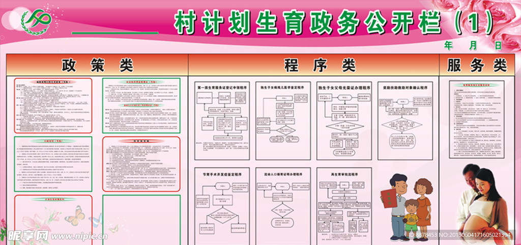 计划生育宣传牌