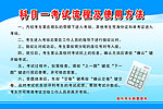驾校考试流程