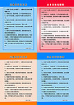 业务员岗位职责
