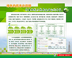 绿色环保展板