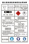 安全周知牌