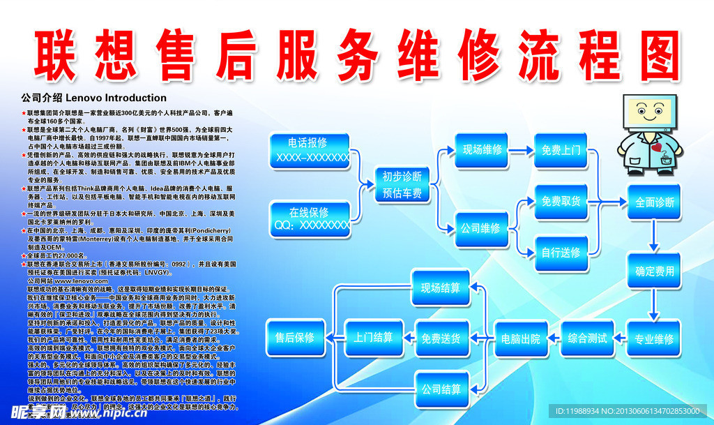 联想售后服务维修流程