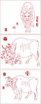 三牛图