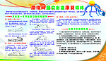 腰椎间盘突出症
