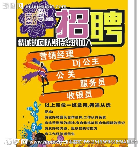 招聘牌