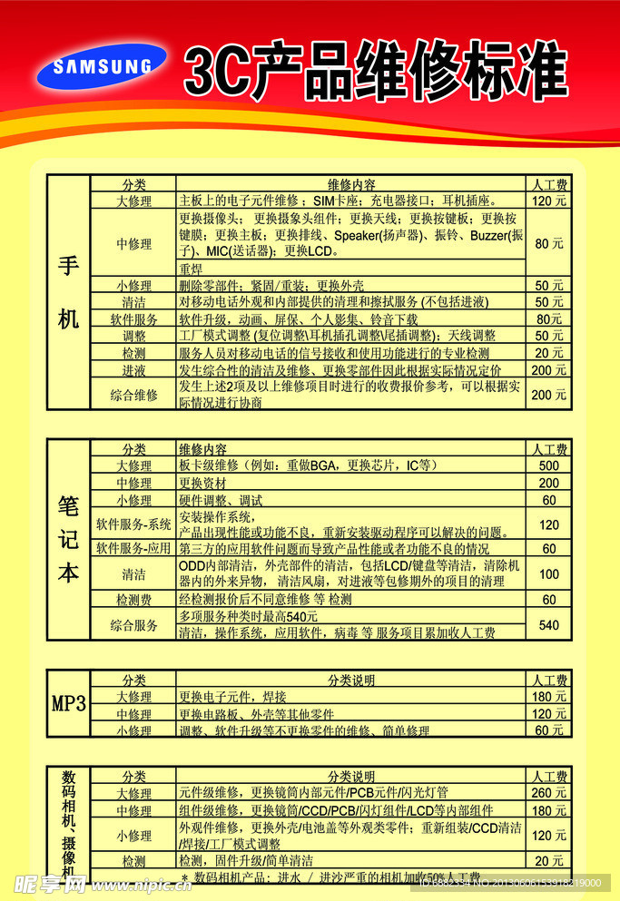 产品维修标准展板