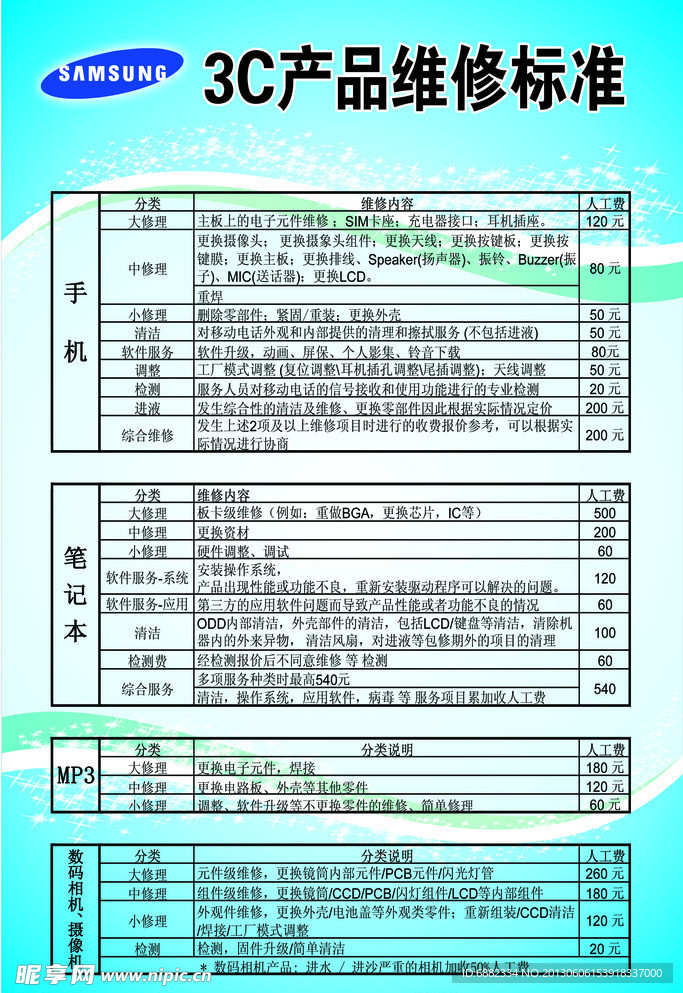 产品维修标准展板