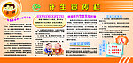 计生宣传栏