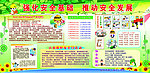 安全生产展板
