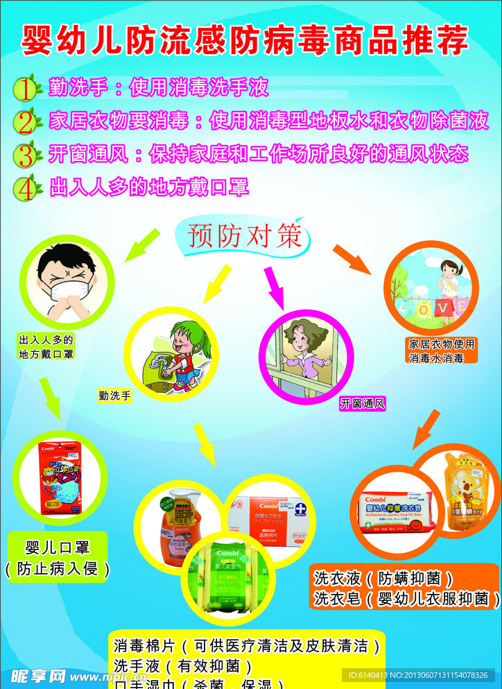 防流感
