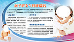 健康教育宣传栏