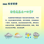 打雷介绍展板