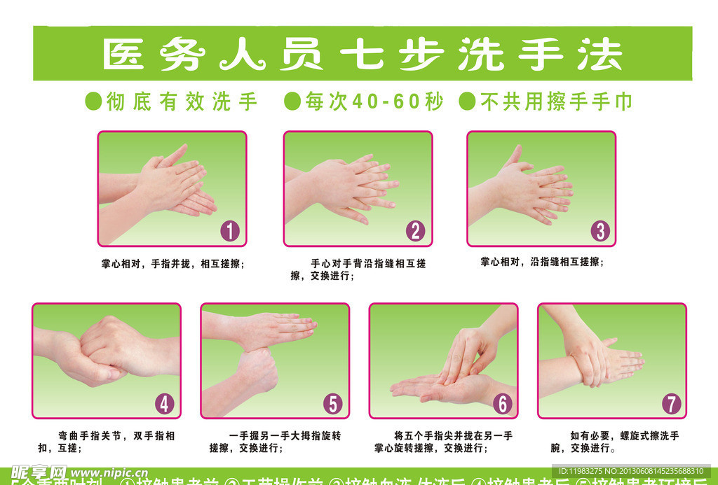 七步洗手法