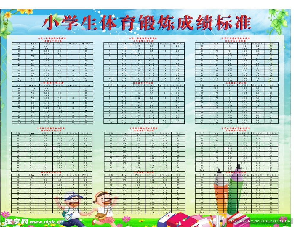 小学生体育达标成绩标