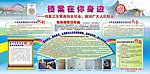 良庆区档案建设