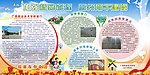 广技术学校档案宣传