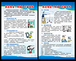 防范电信（网络）诈骗