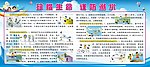 防溺水宣传栏