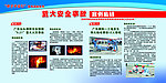 重大安全事故集锦