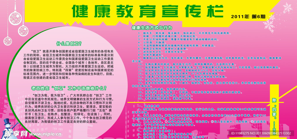 健康教育宣传栏