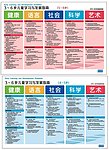 3 6岁儿童学习
