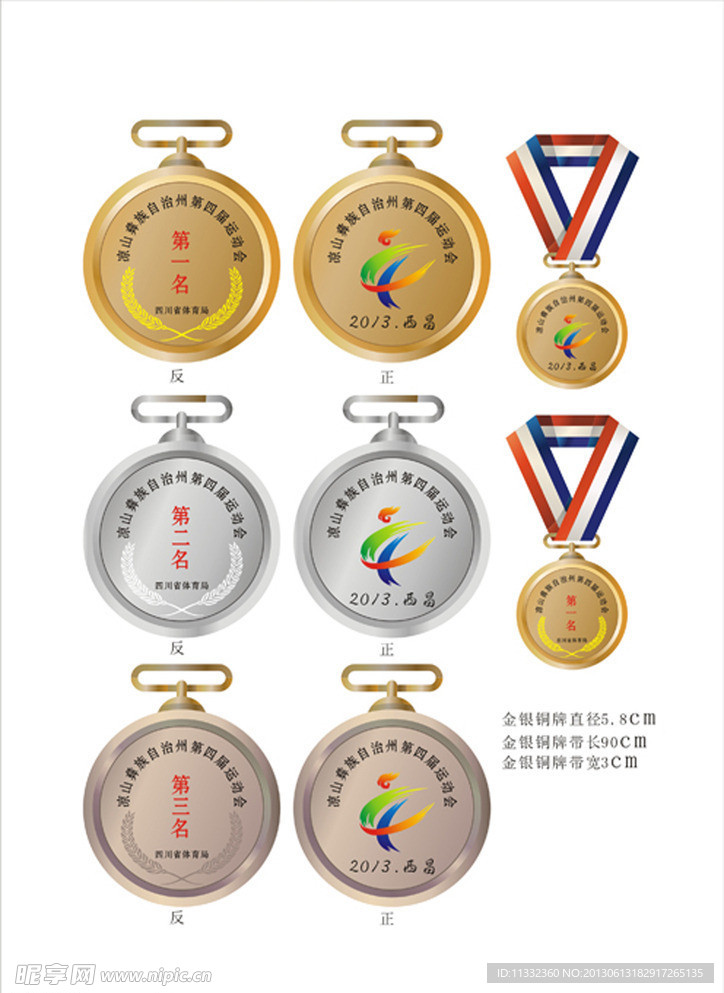 金 银 铜牌