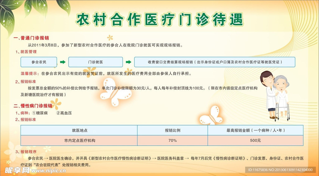 农村合作医疗待遇