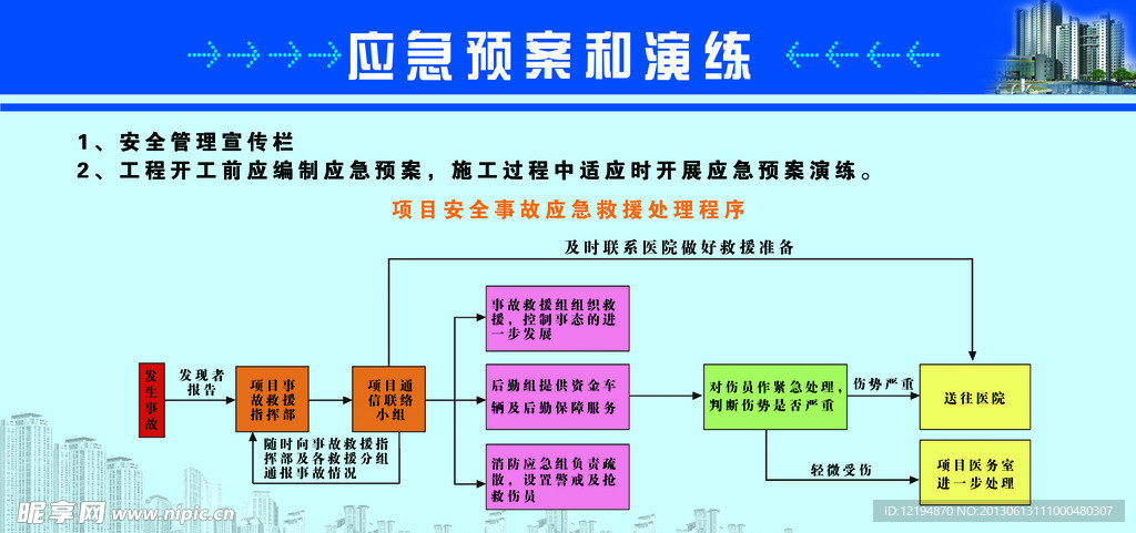 建设施工工地应急预案