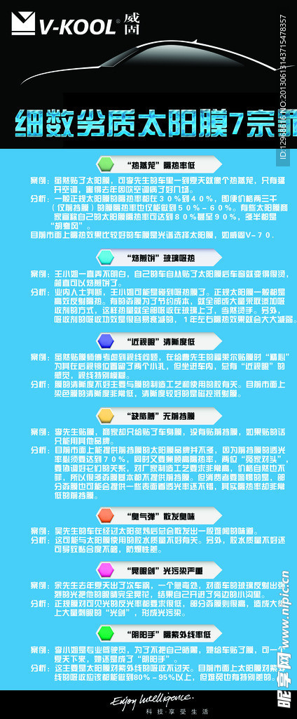 威固 宣传 细数7宗