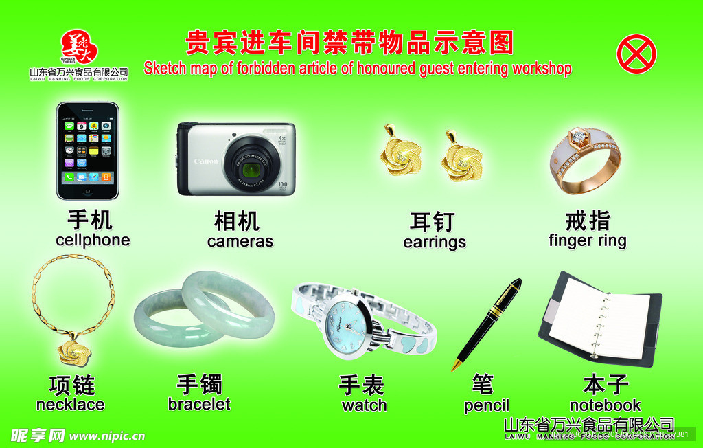 车间禁带物品示意图