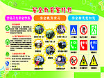 安全教育宣传栏