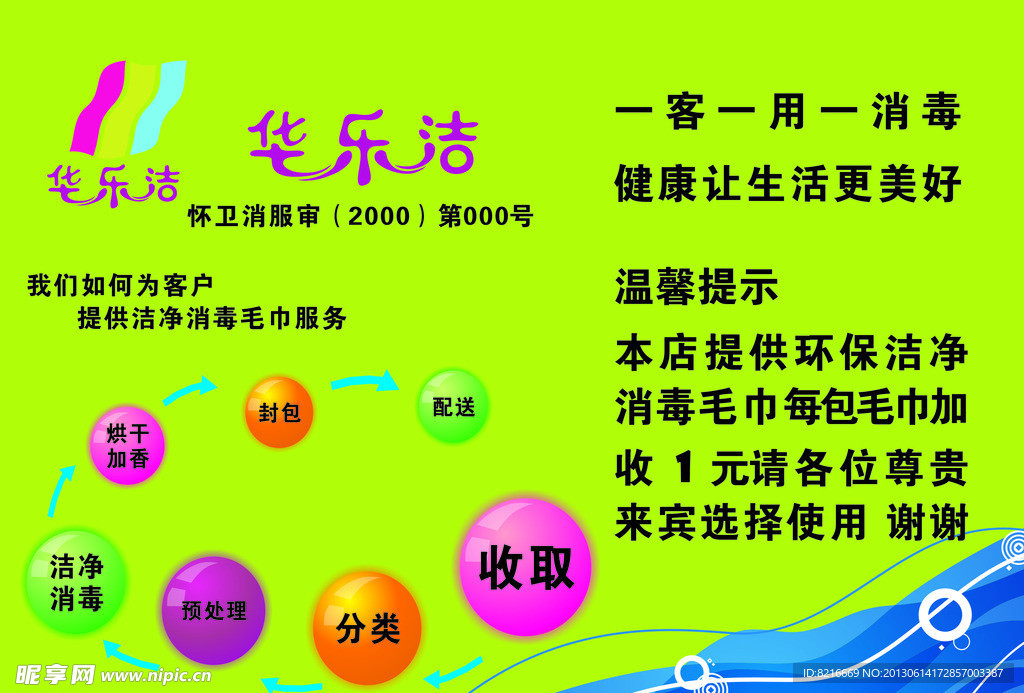 毛巾海报